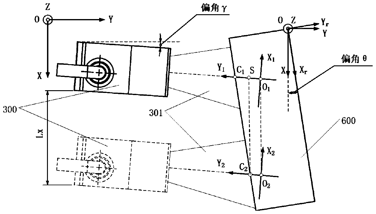 Blade detection method based on line structured light