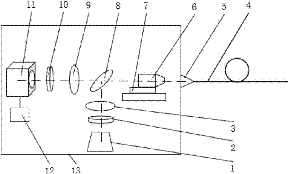 Automatic-focusing microscopic endoscopic fluorescence imaging system