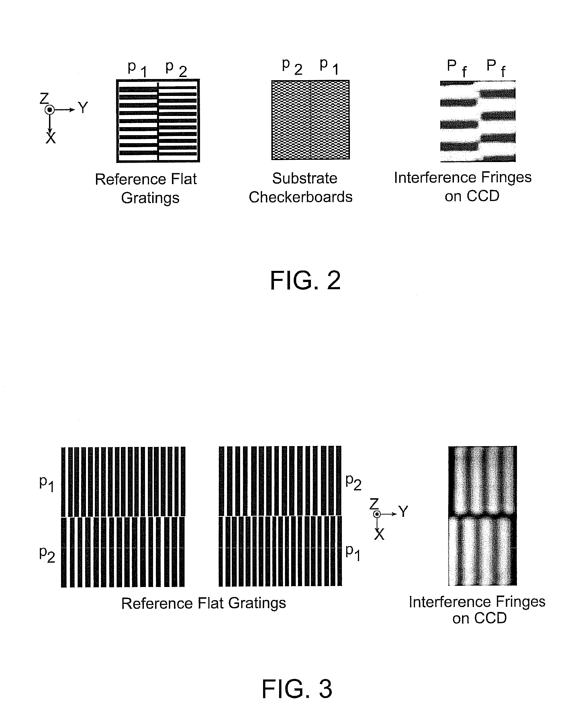 Nanometer-precision tip-to-substrate control and pattern registration for scanning-probe lithography