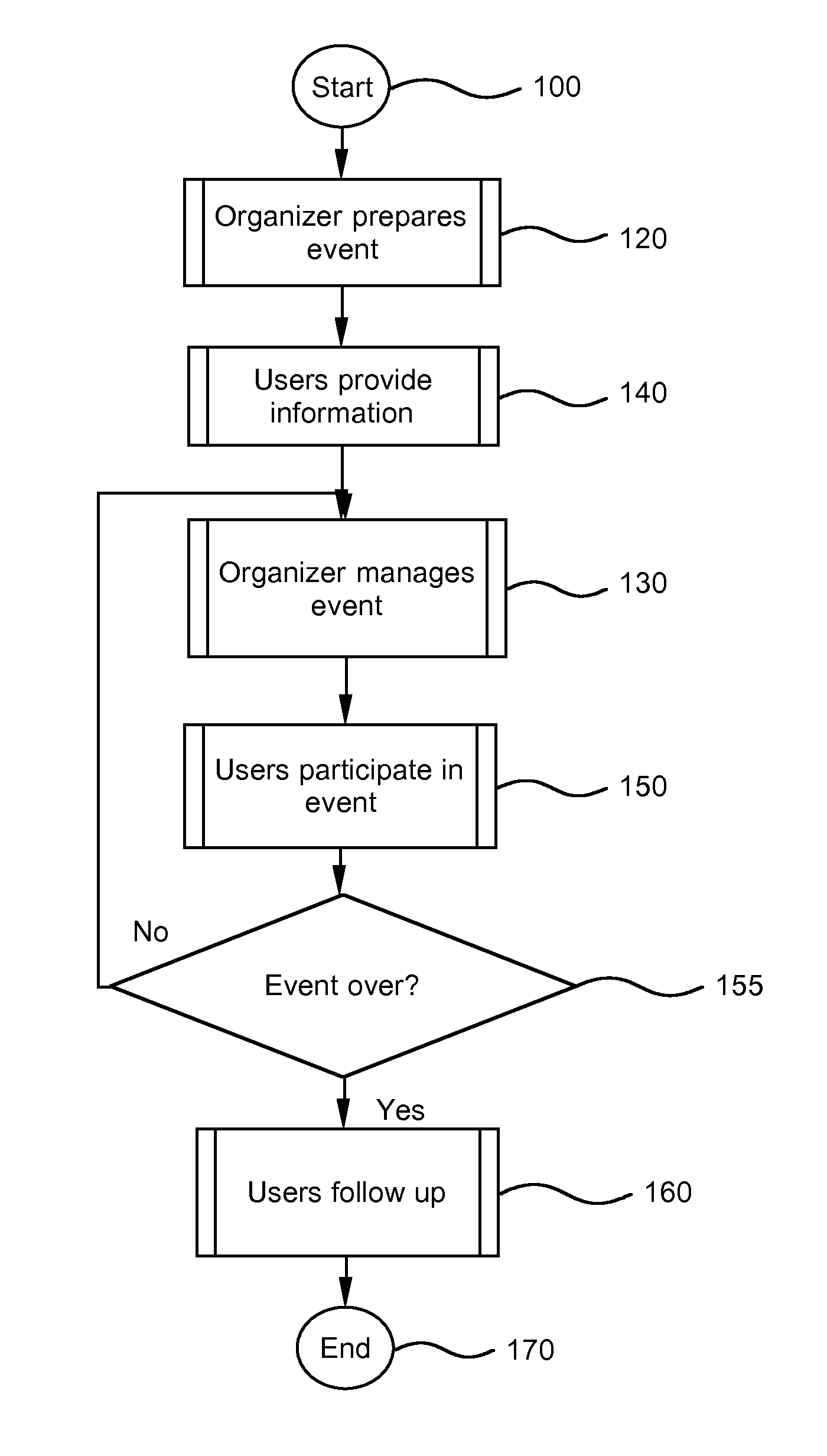 Computerized matching and introduction systems and methods