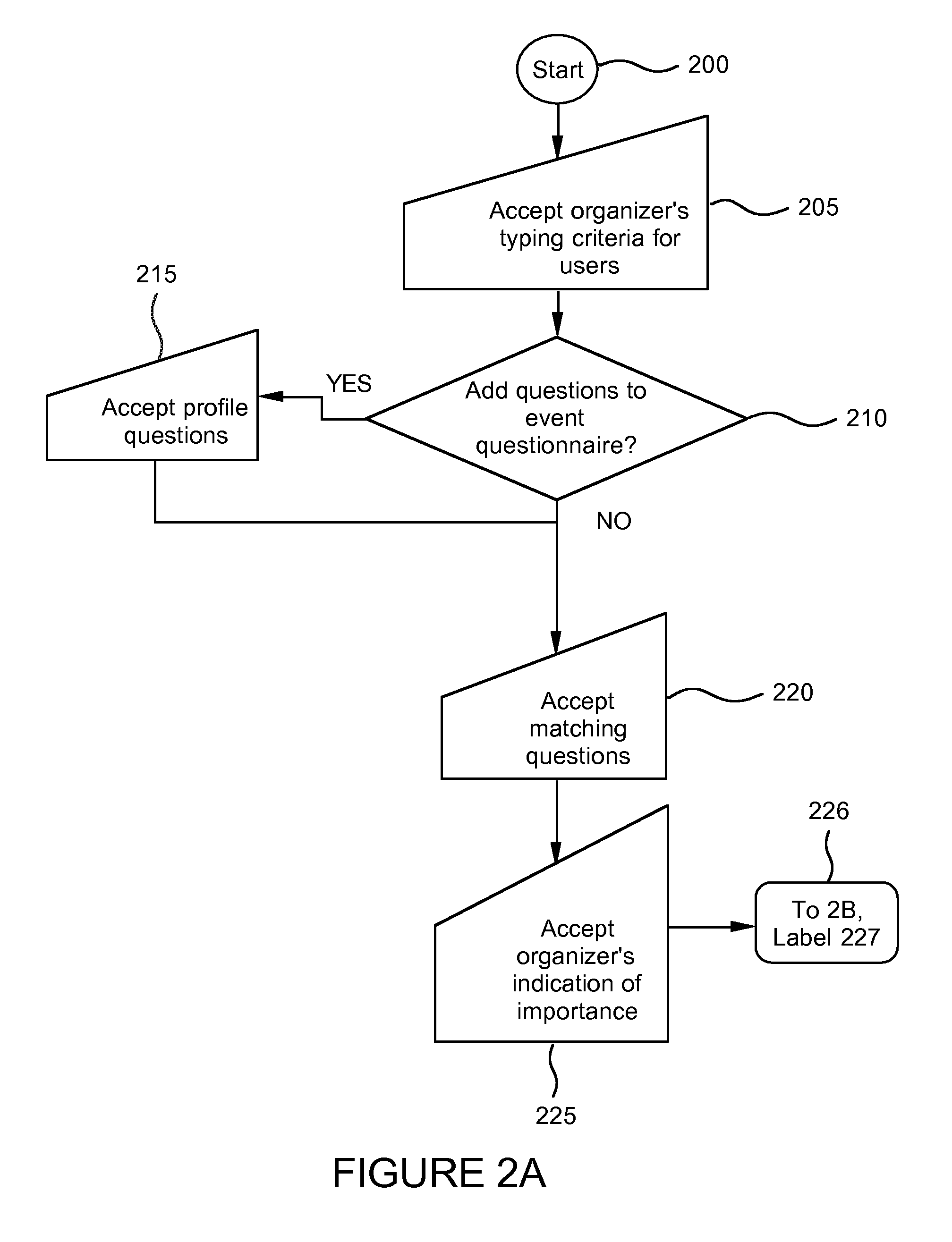 Computerized matching and introduction systems and methods