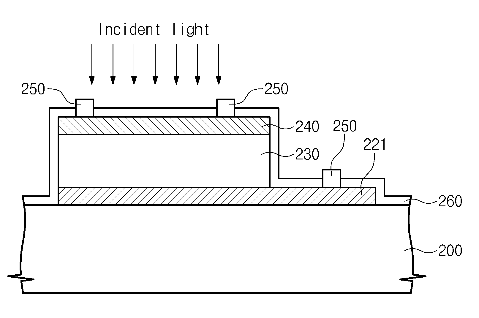 Germanium photodetector and method of fabricating the same