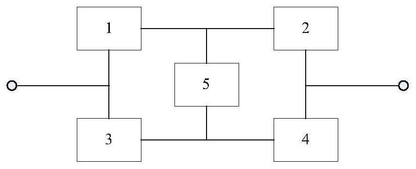 Trial variation particle swarm optimization method and system, computer equipment, medium and application