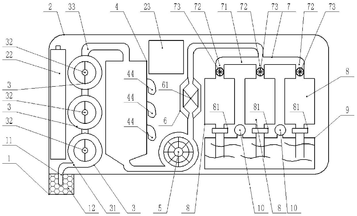 A rear-mountable vehicle exhaust efficient purification treatment device for a bus station