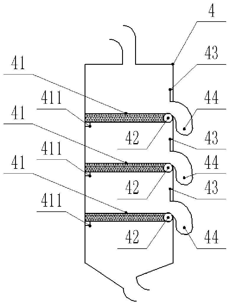 A rear-mountable vehicle exhaust efficient purification treatment device for a bus station