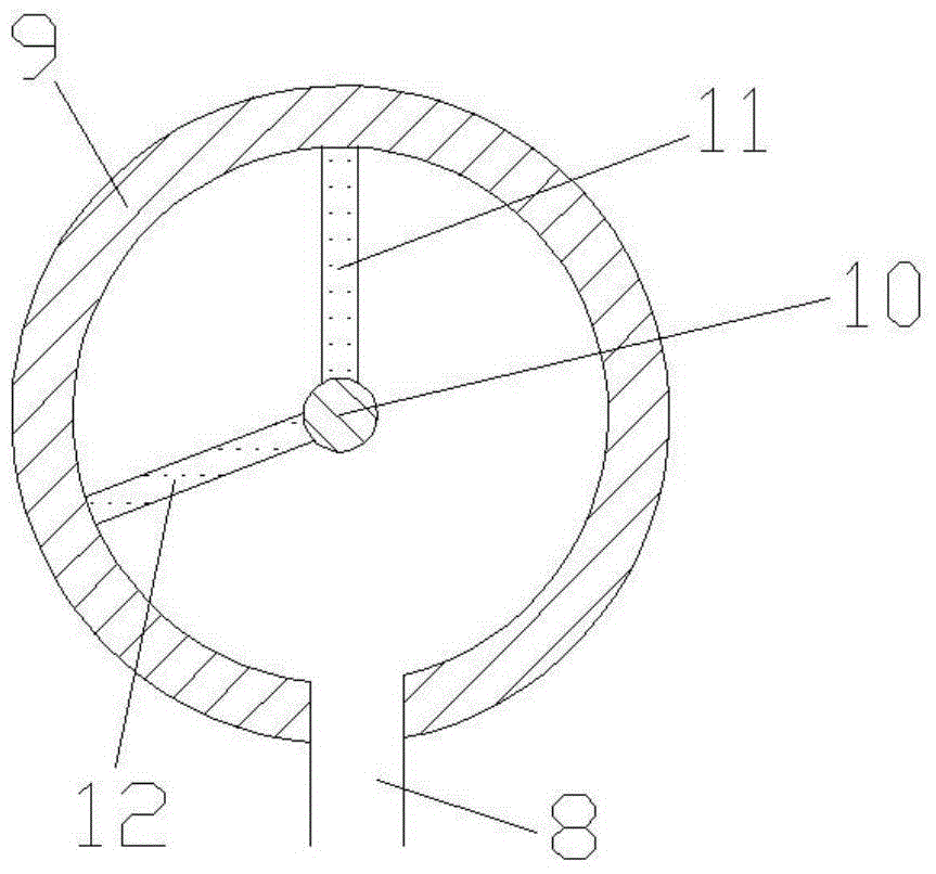 Active-type controlling mechanism