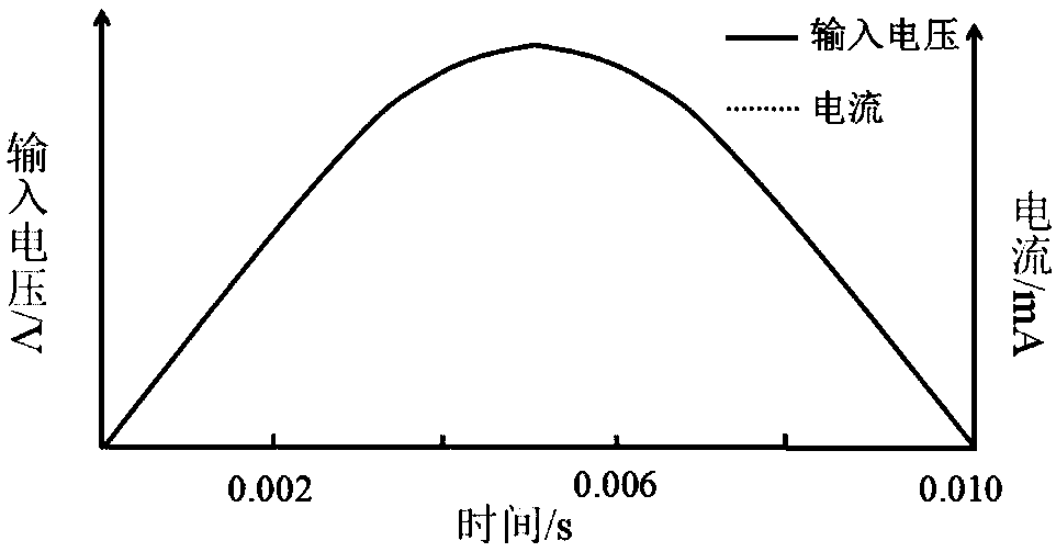 High-voltage light emitting diode street light, fault diagnosis method and readable storage medium