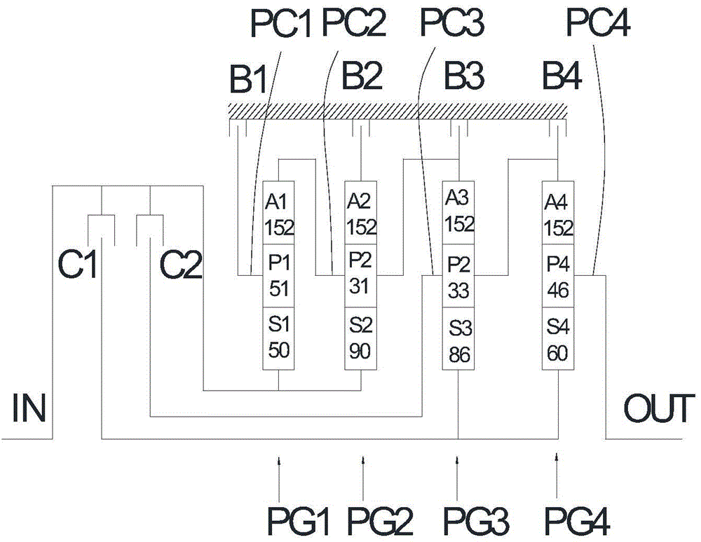 Multi-gear transmission and planetary gear train thereof