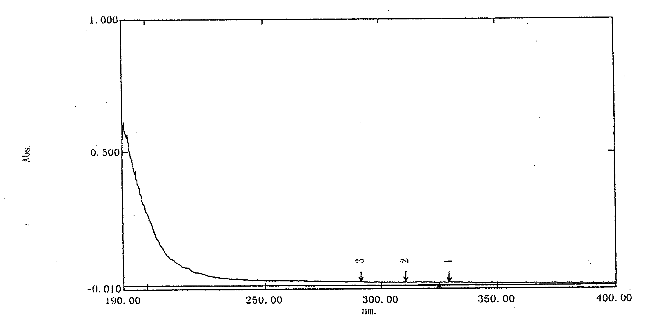 Nadroparin calcium preparation technology