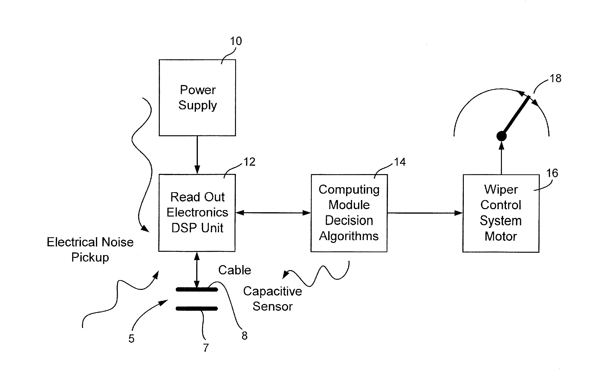 Multi-mode moisture sensor and/or defogger, and related methods