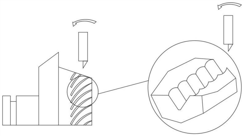 Backflow line extrusion forming cutter and backflow line cold extrusion forming process