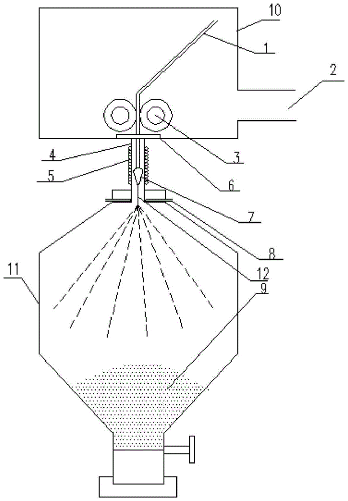 Metal powder preparation method and device based on controllable magnetic levitation smelting technology