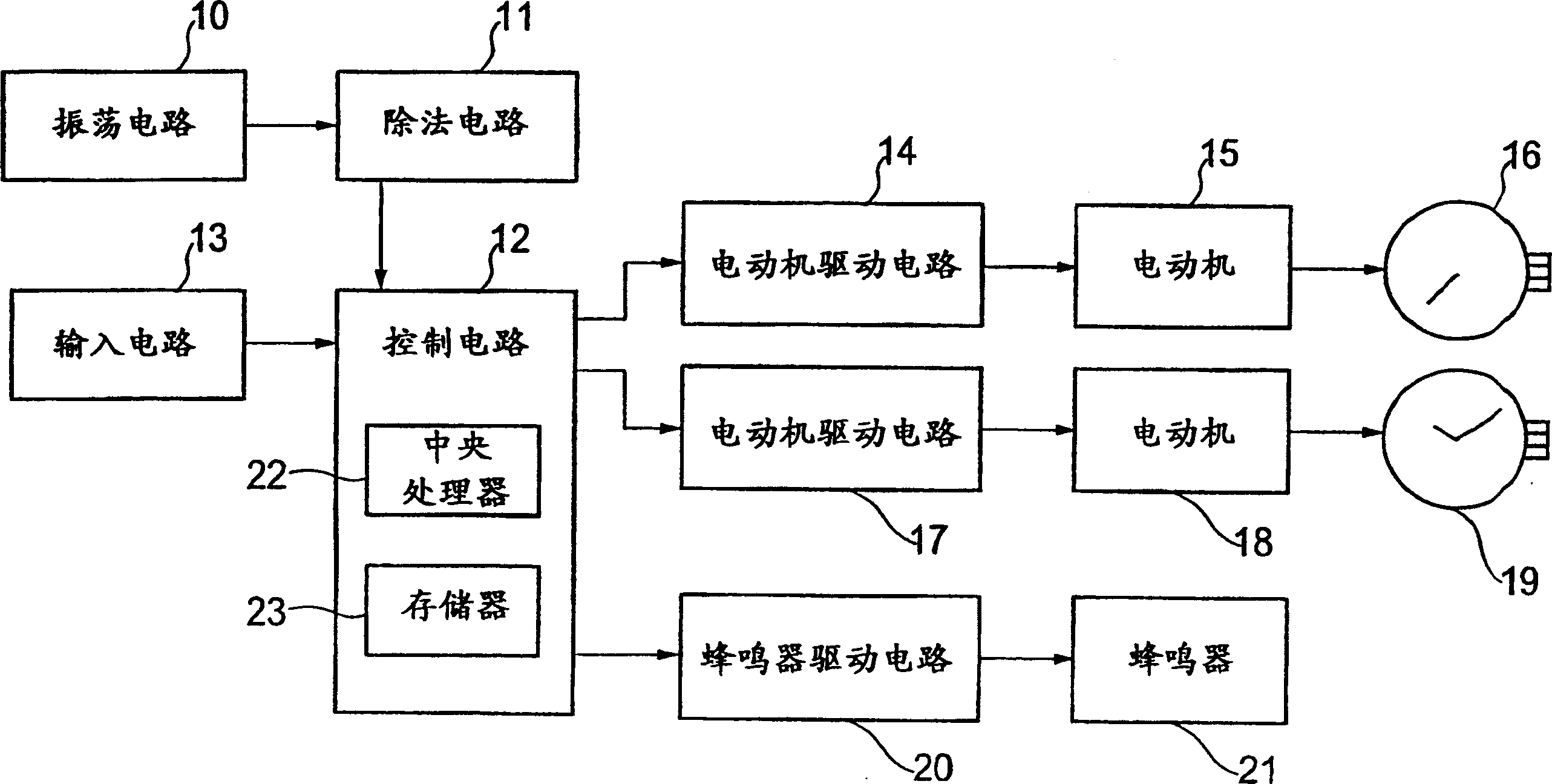 Electronic chronometer