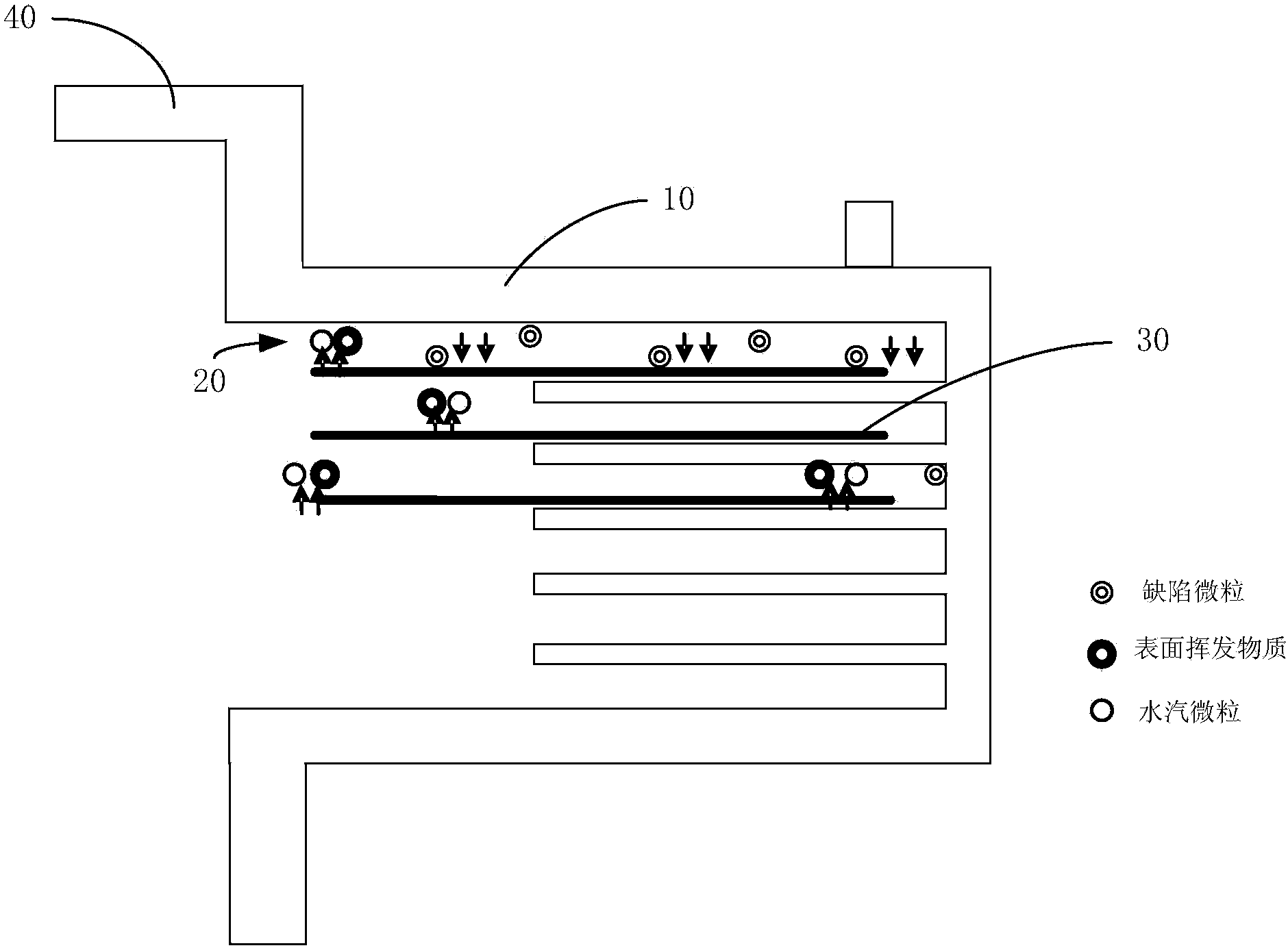 Cooling and cleaning device for photoresist removing equipment