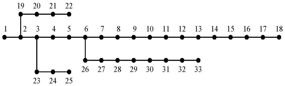 Zone area light storage and charging cloud side collaboration method and system