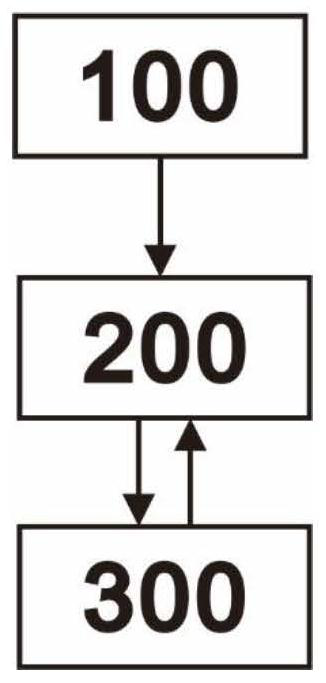 Zone area light storage and charging cloud side collaboration method and system