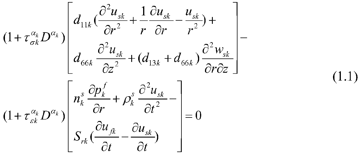 Vertical Vibration Analysis Method of Partially Buried Pile Groups in Layered Transversal Viscoelastic Soils