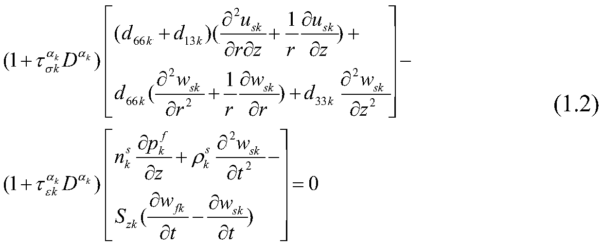 Vertical Vibration Analysis Method of Partially Buried Pile Groups in Layered Transversal Viscoelastic Soils