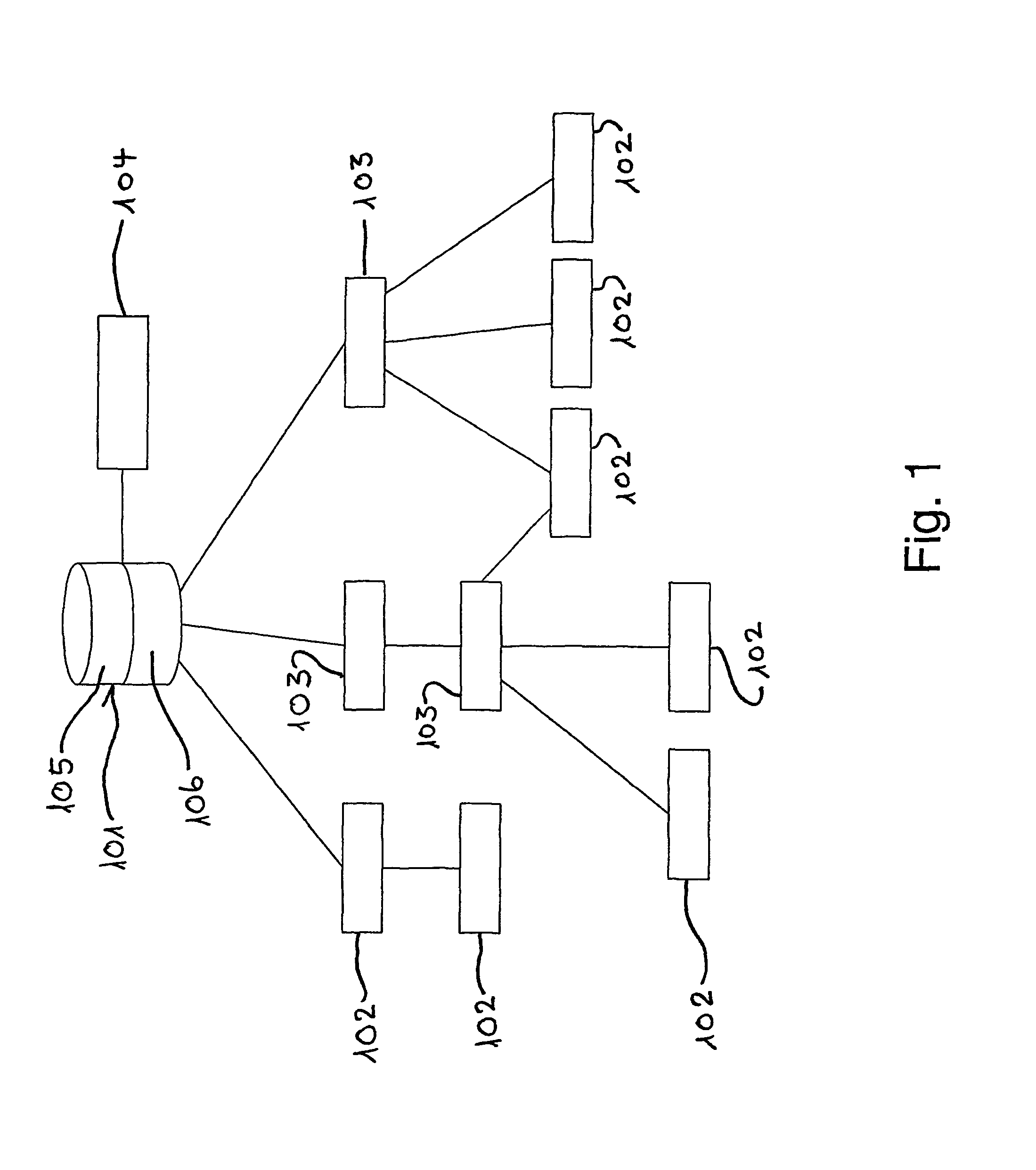 Method in a network of the delivery of files