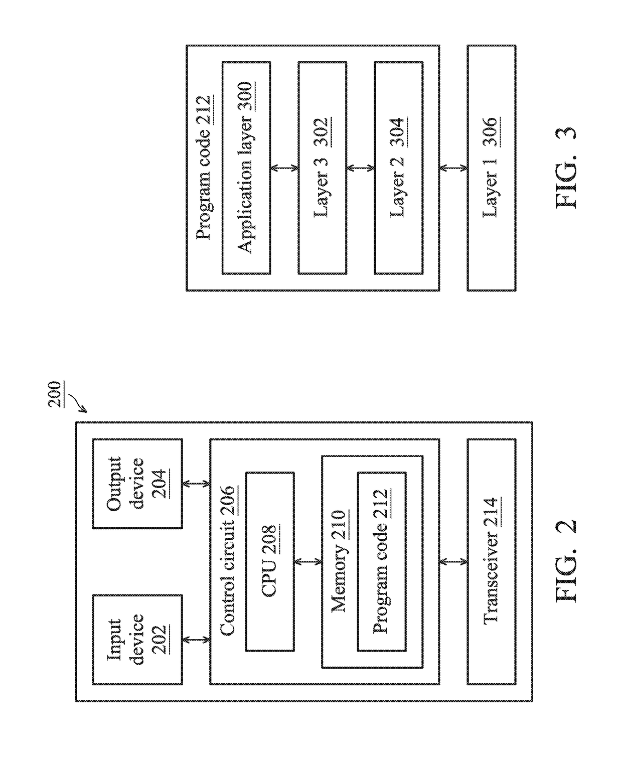 Method and communications device for dynamically allocating resources