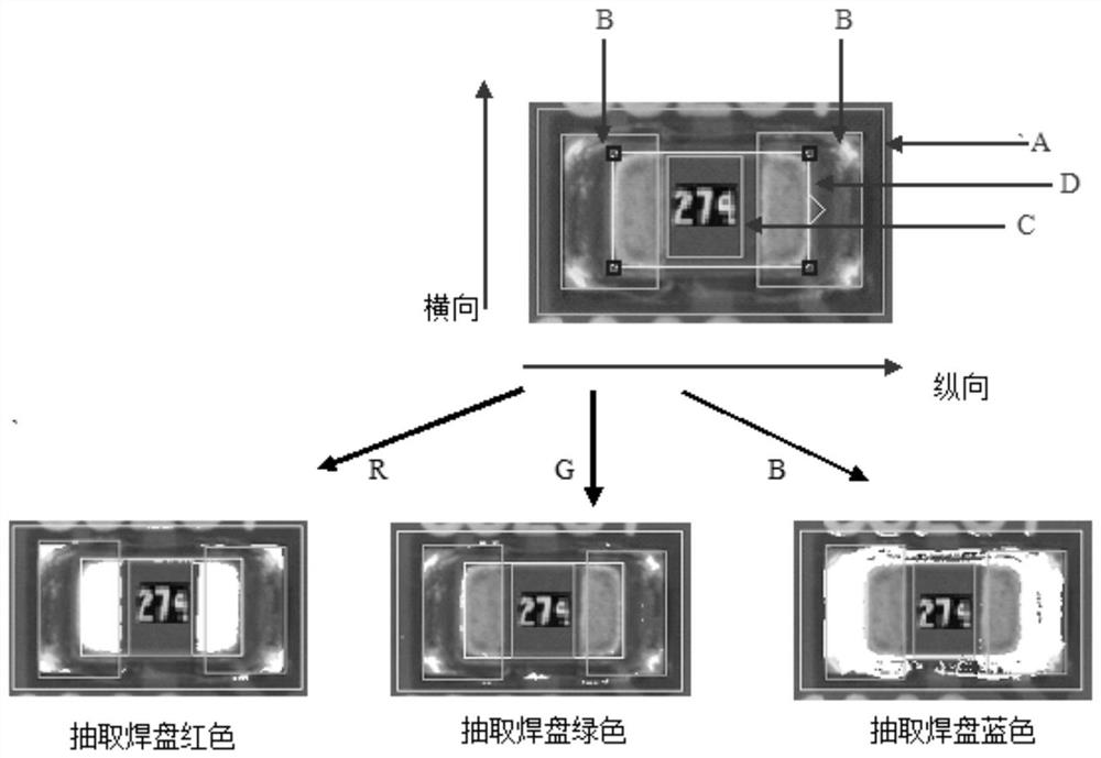 A Mounted Component Detection Method Based on Color Image Segmentation and Gradient Projection Positioning