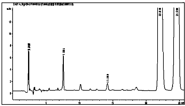 Active site of mulberry twig, as well as preparation method and application thereof