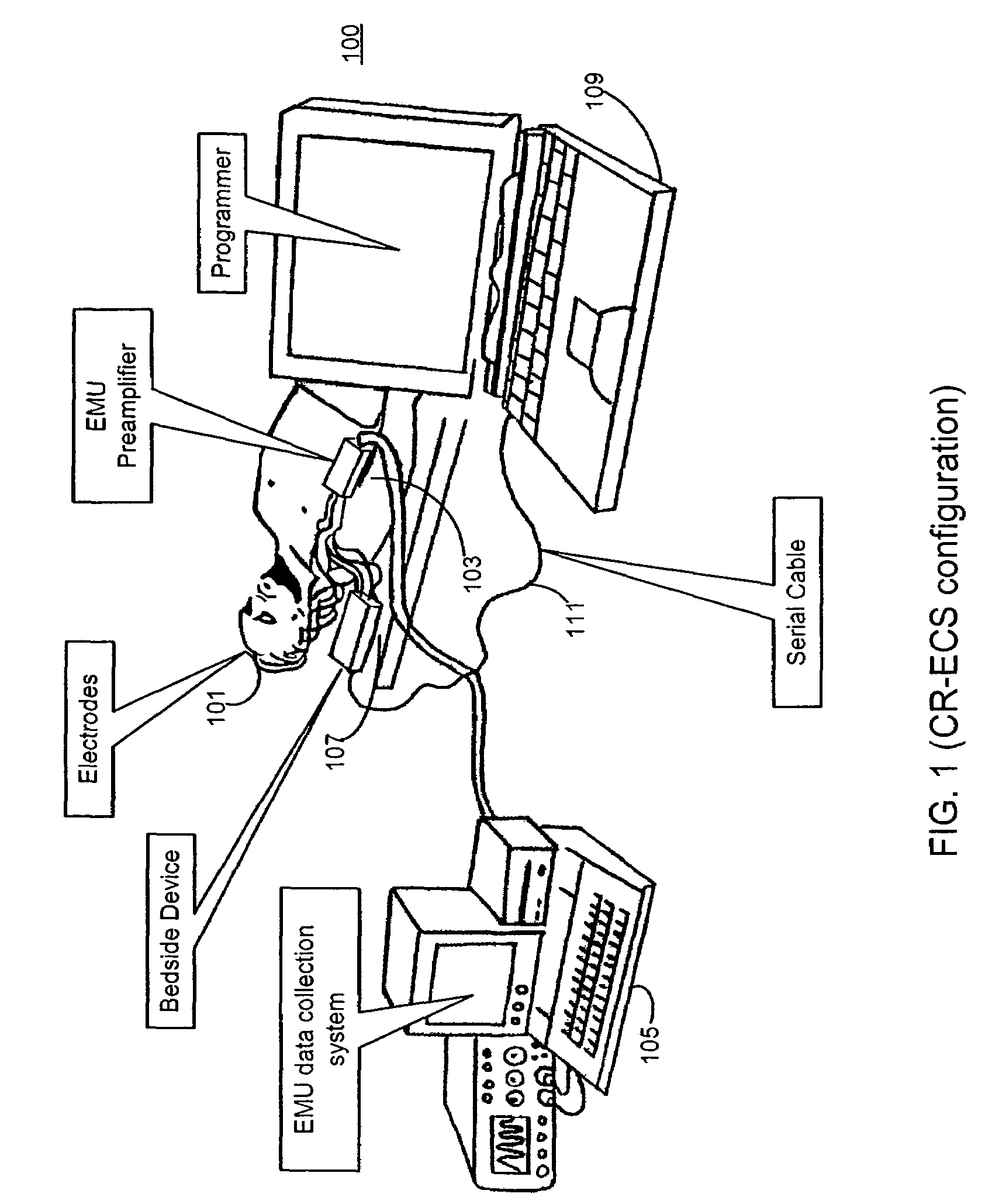 Timed delay for redelivery of treatment therapy for a medical device system