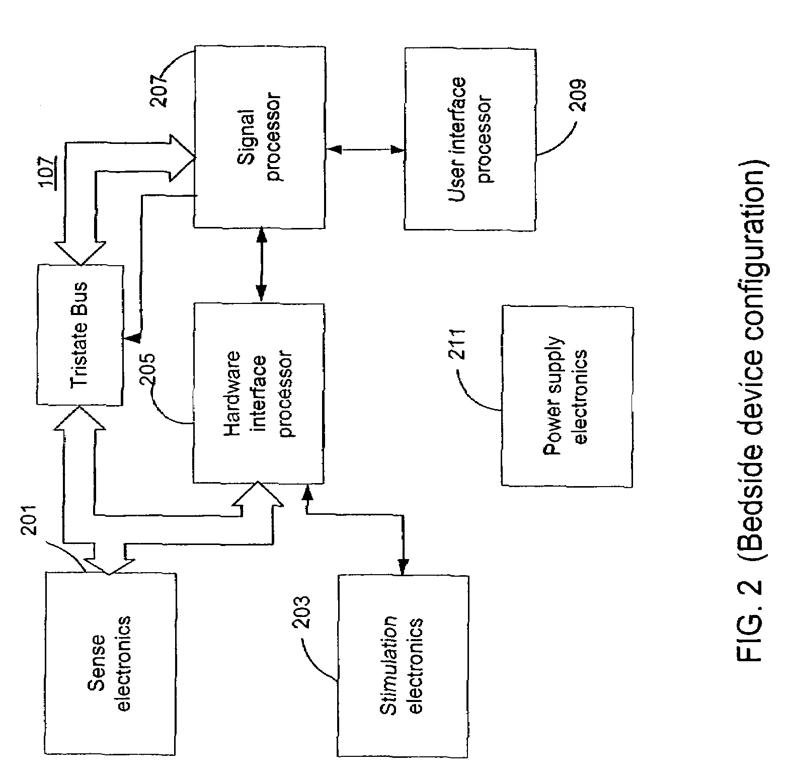 Timed delay for redelivery of treatment therapy for a medical device system