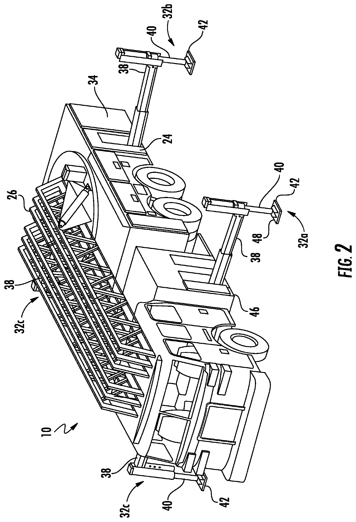 Multi-stance aerial device control and display