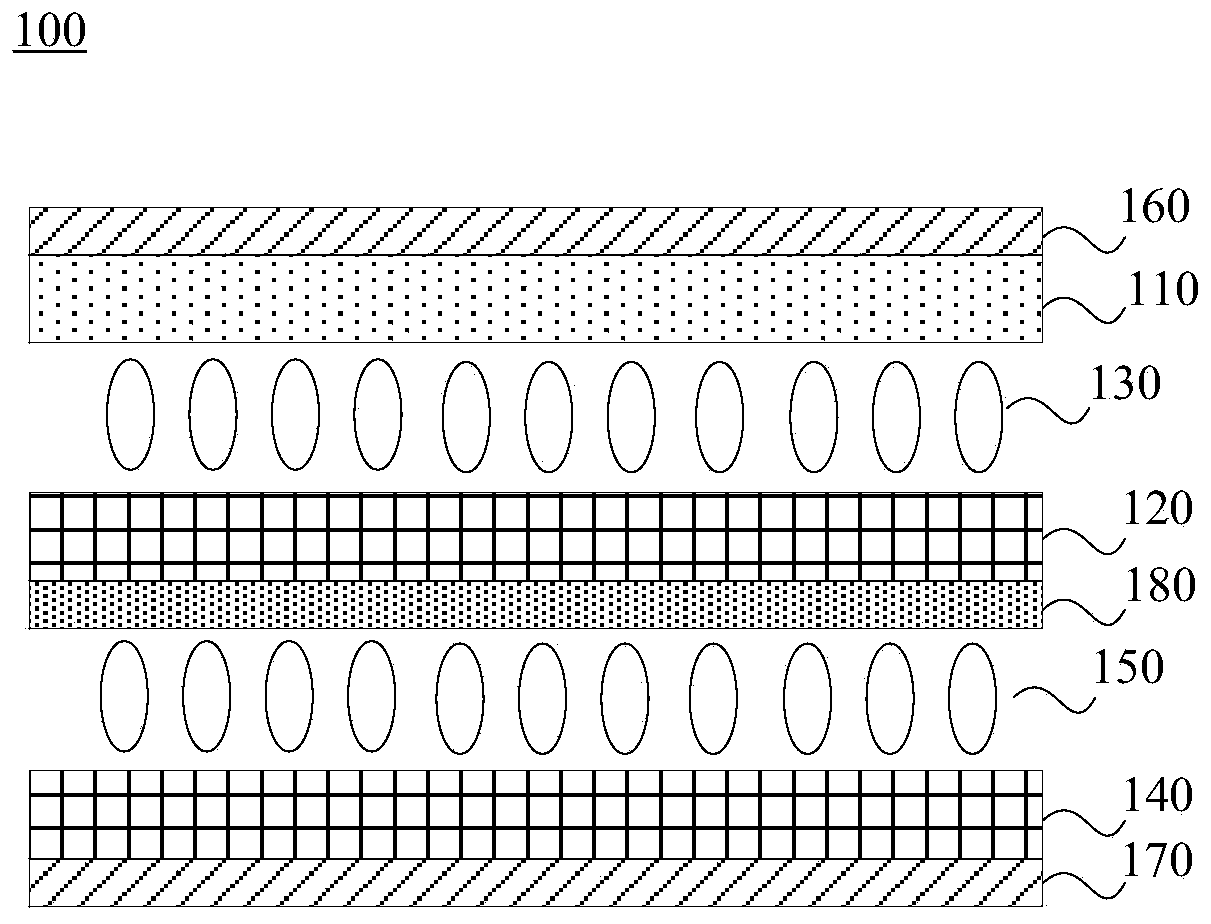 Display assembly and display device