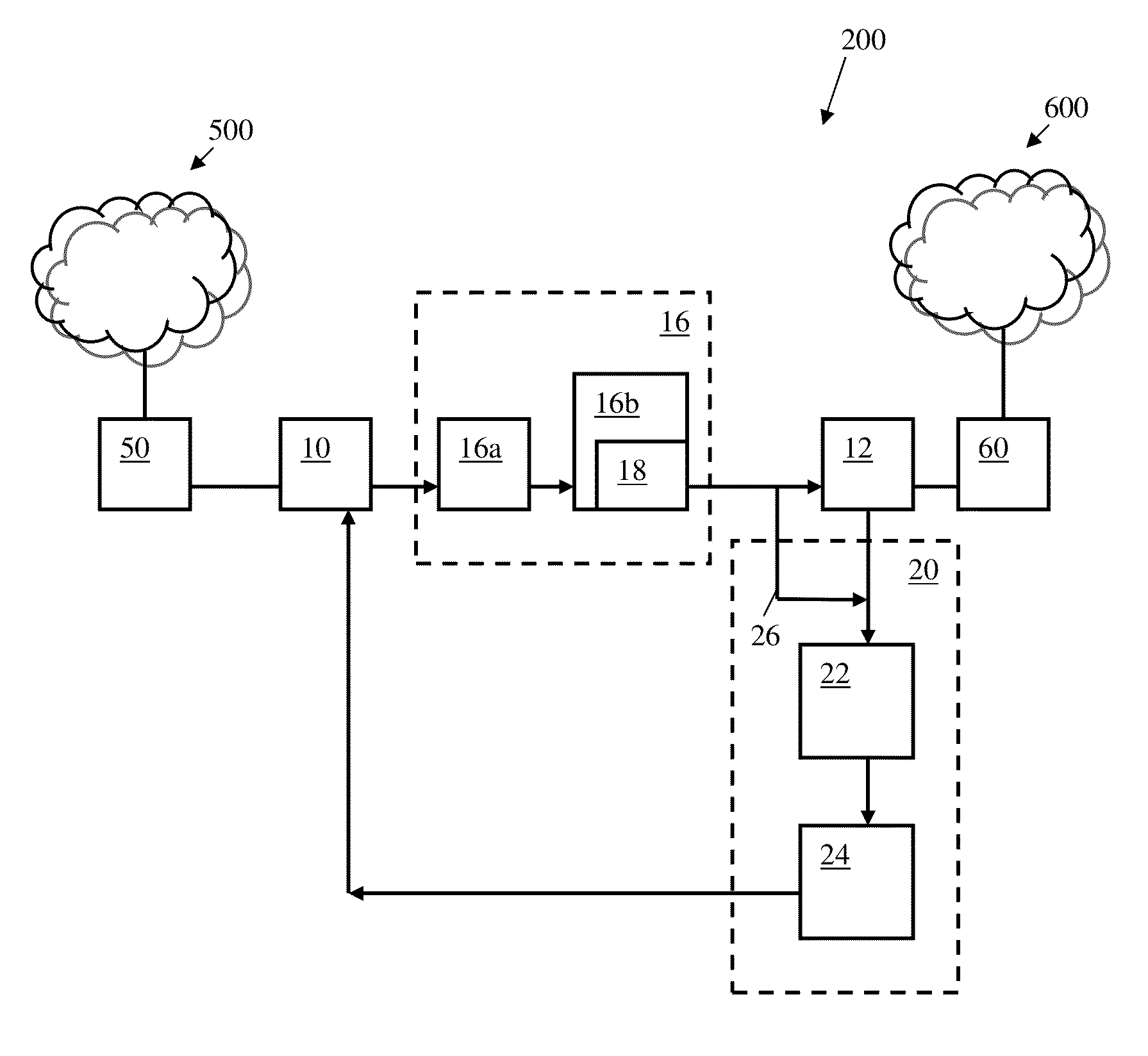 Gateway-based audit log and method for prevention of data leakage