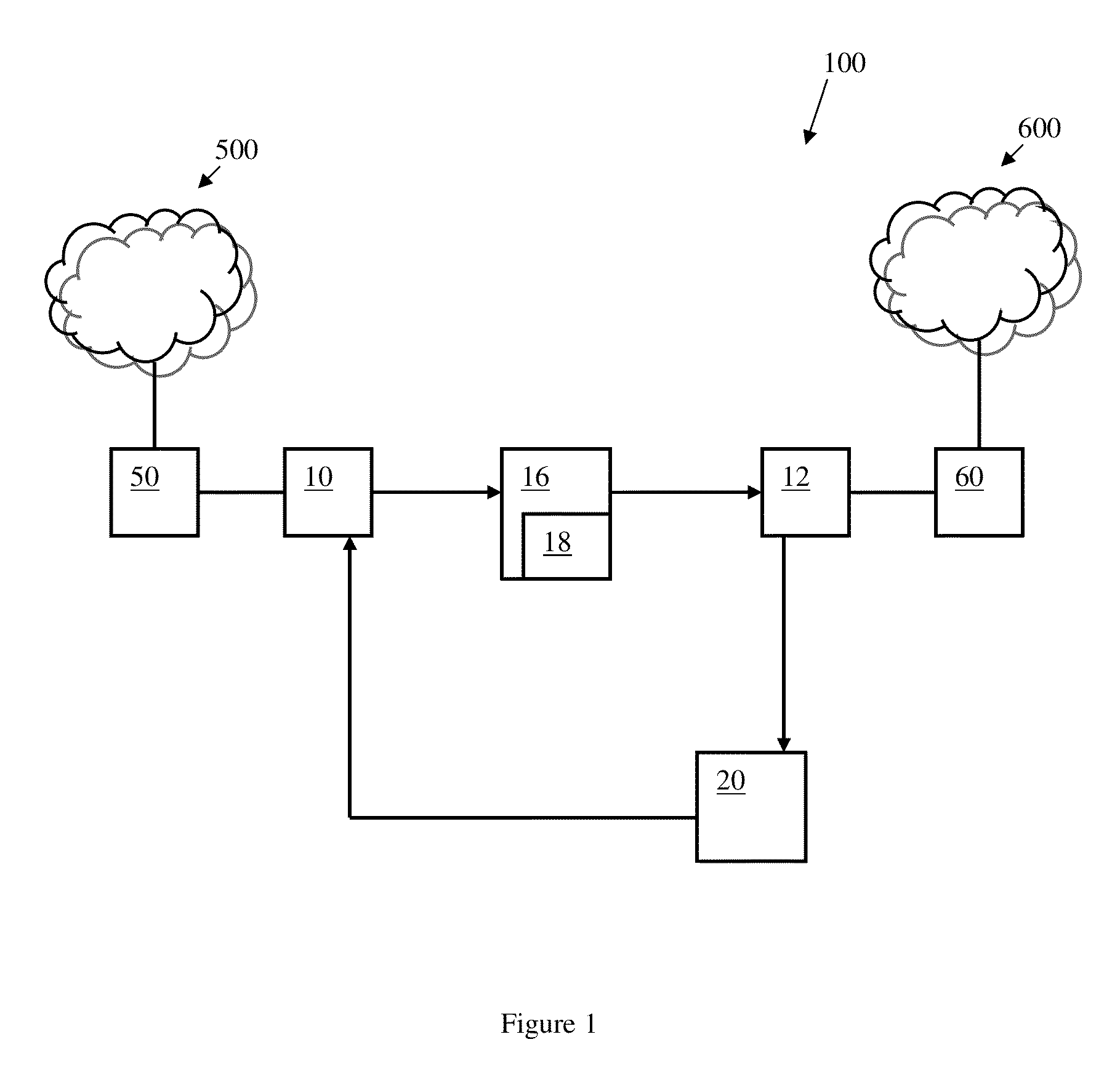 Gateway-based audit log and method for prevention of data leakage