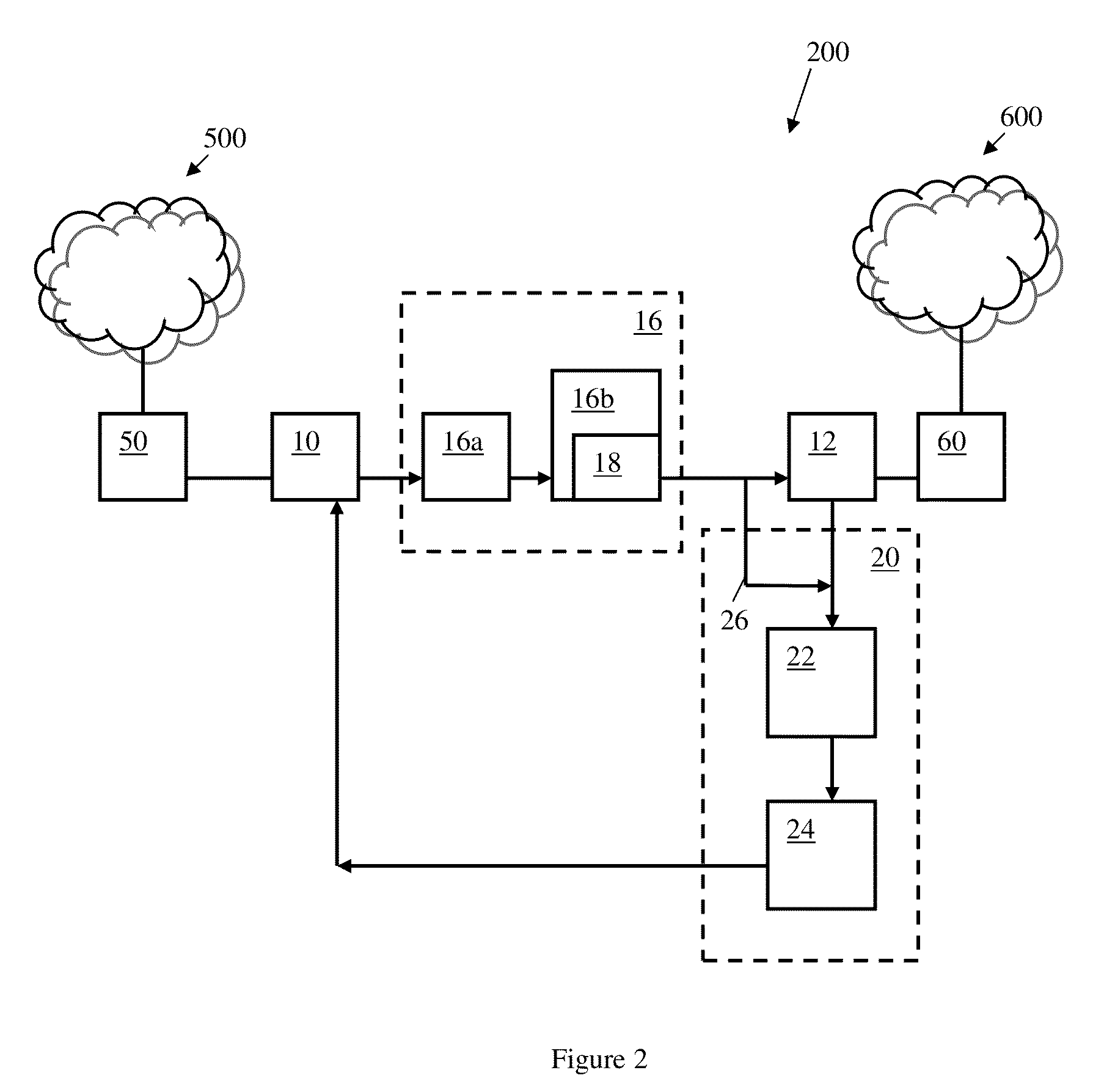 Gateway-based audit log and method for prevention of data leakage