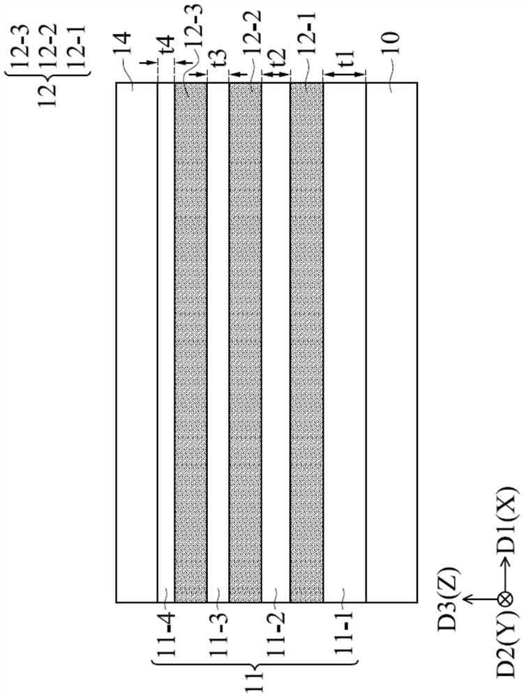 Semiconductor structure