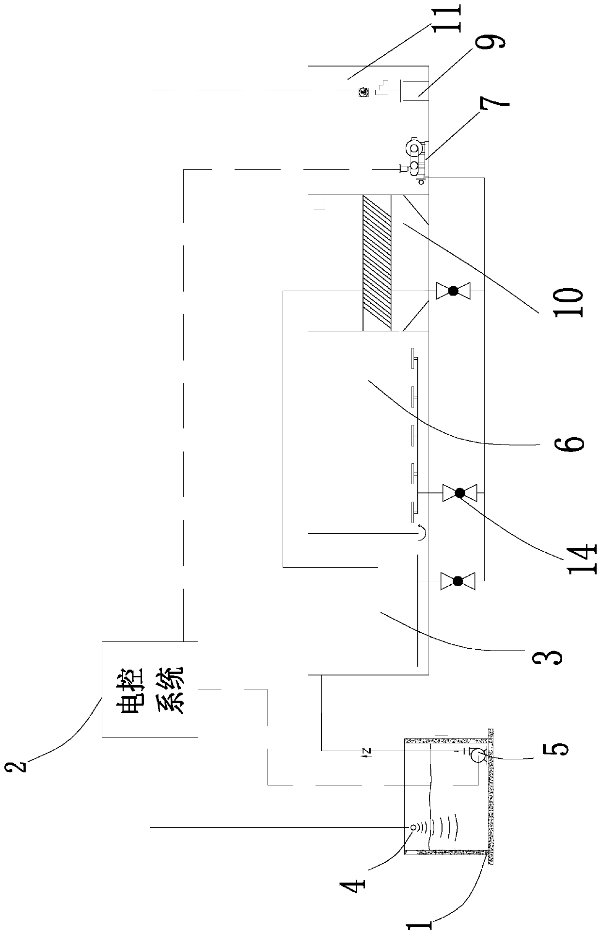 Optimized operation method of integrated sewage treatment equipment