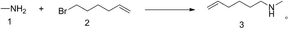 Synthesizing process of N-methyl-5-hexene-1-amine