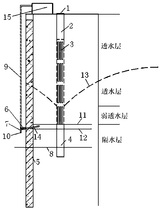 Water seepage drainage structure outside side wall of foundation pit and construction method thereof