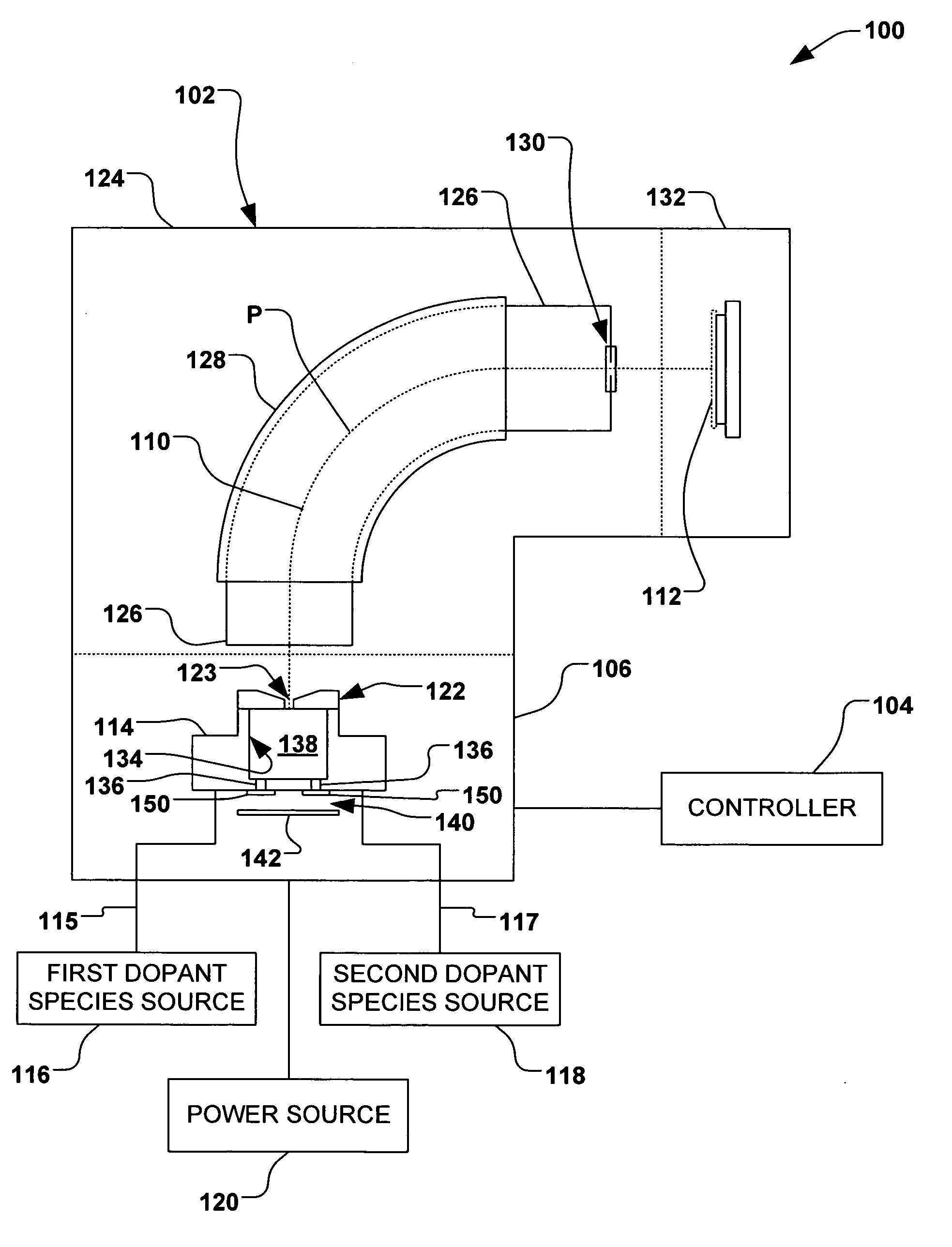 High conductance ion source