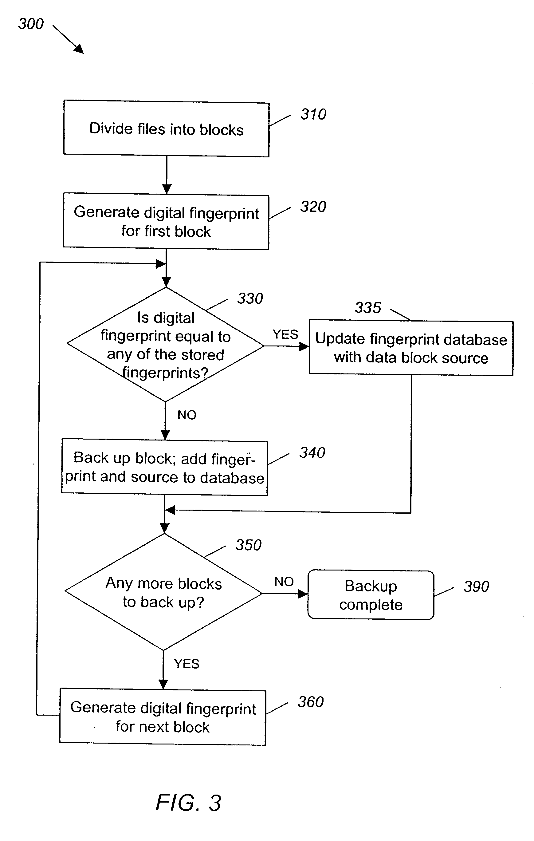 System and method for backing up data