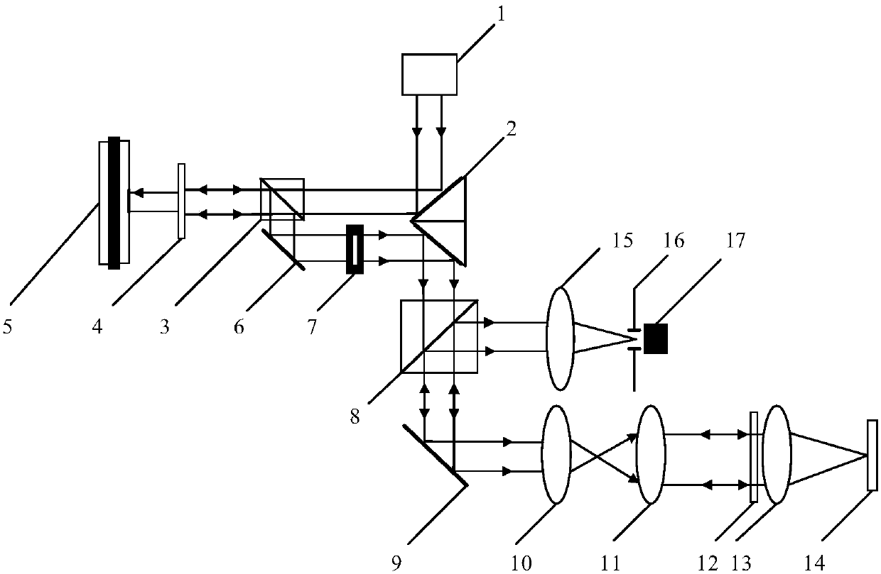 Confocal microscope mode aberration correction method