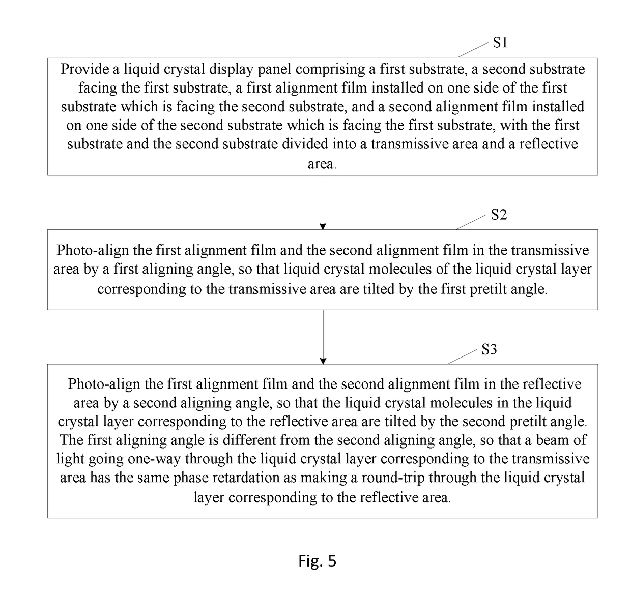 Transflective liquid crystal display device and method of forming the same