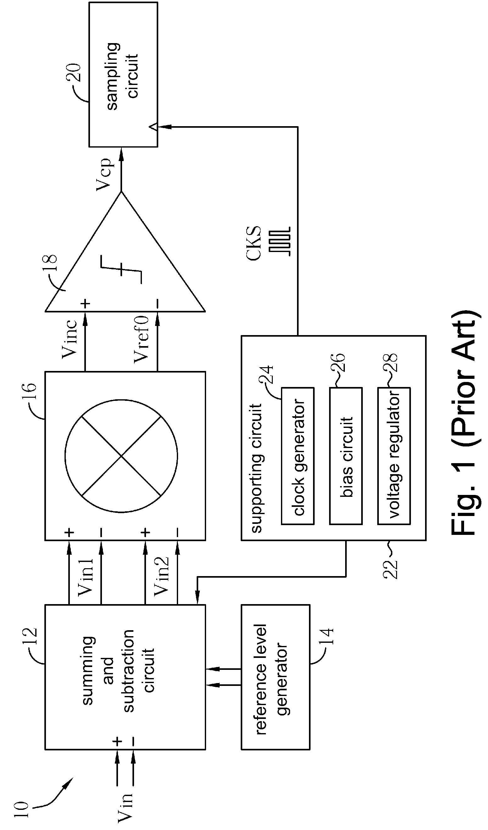 Envelope detector and associated method