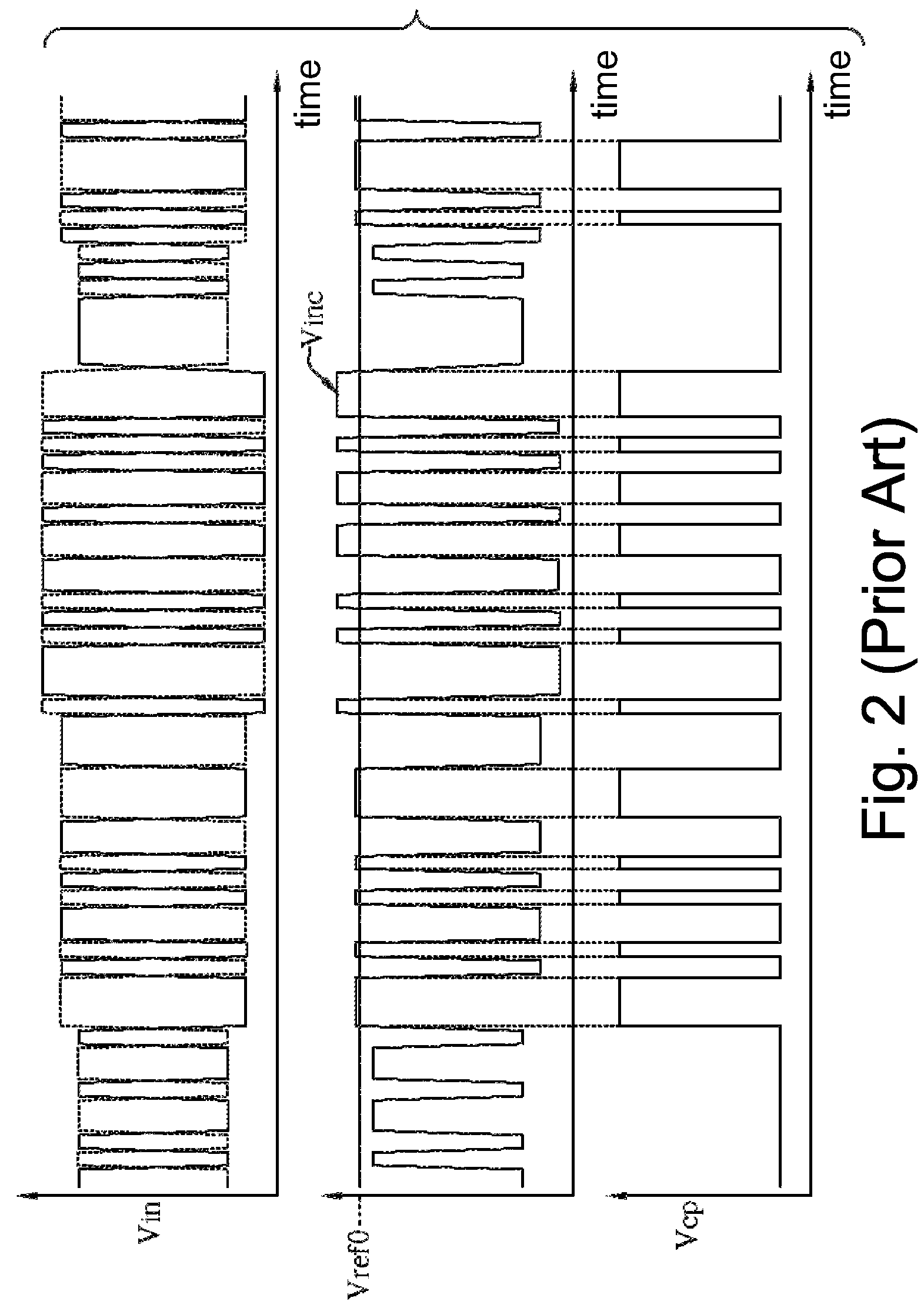 Envelope detector and associated method