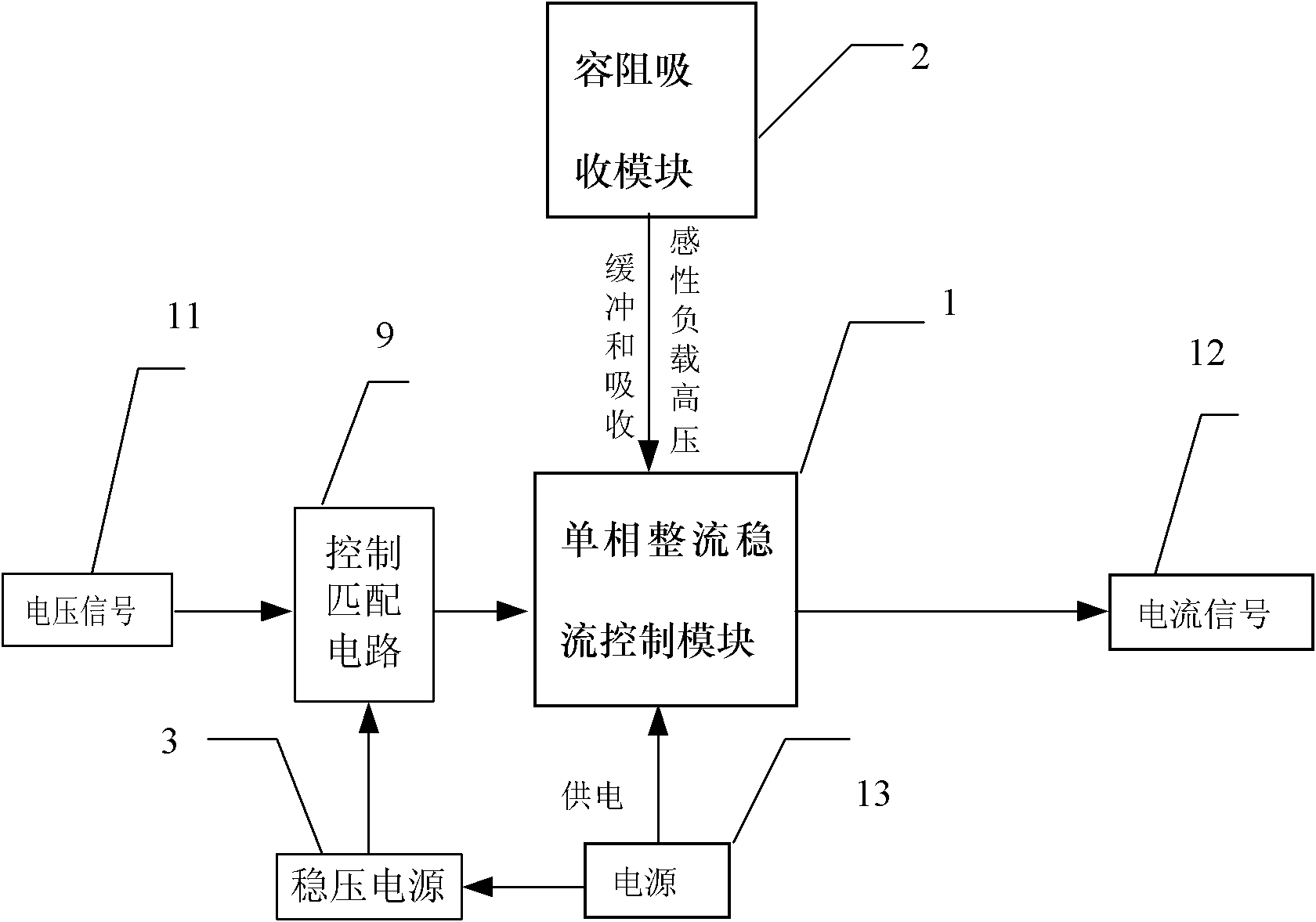 Active control drive power supply for shape memory alloy