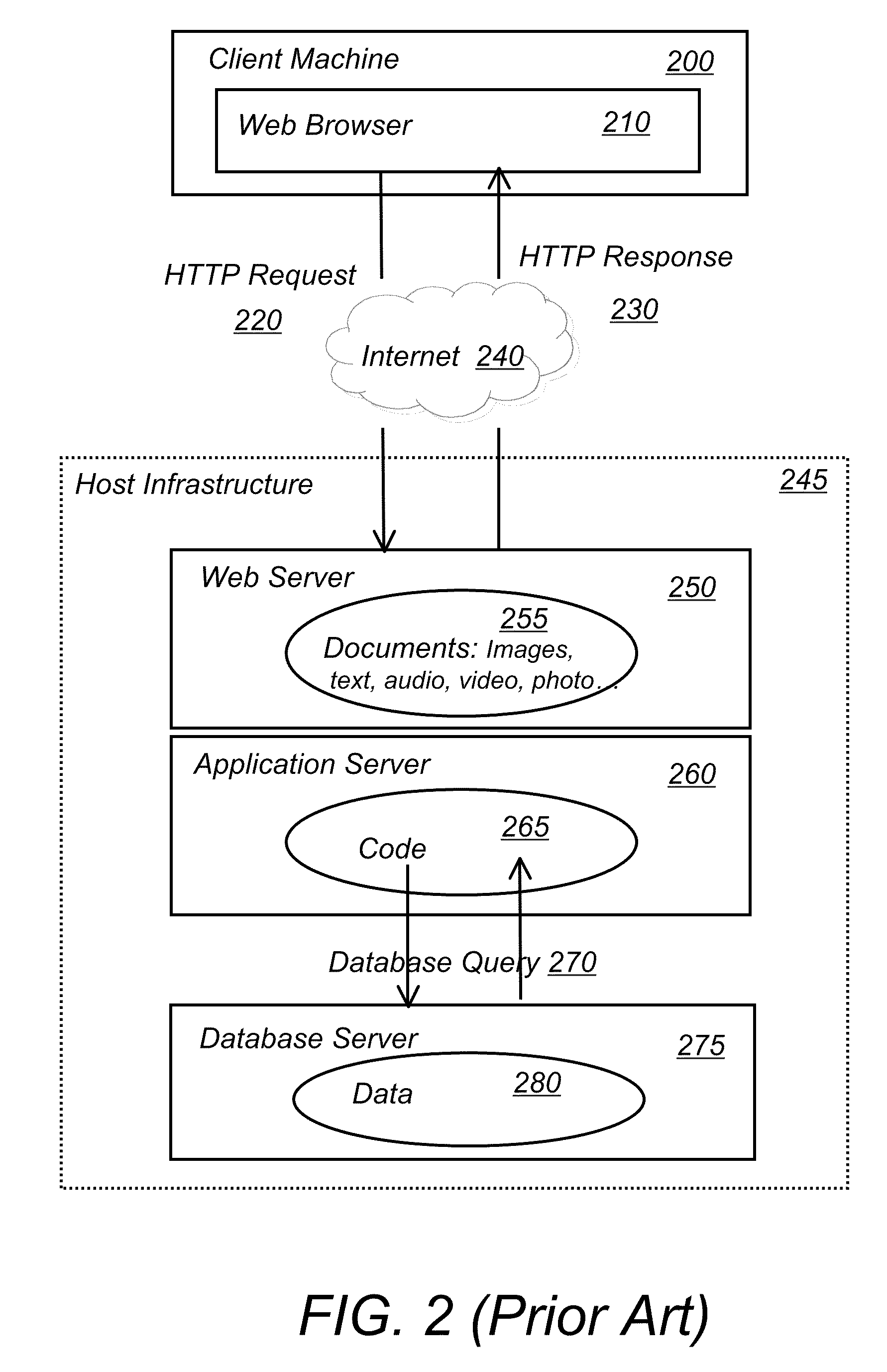 System and method for computer cloud management