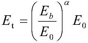 Structural layer thickness design method for mixed base course cement concrete pavement