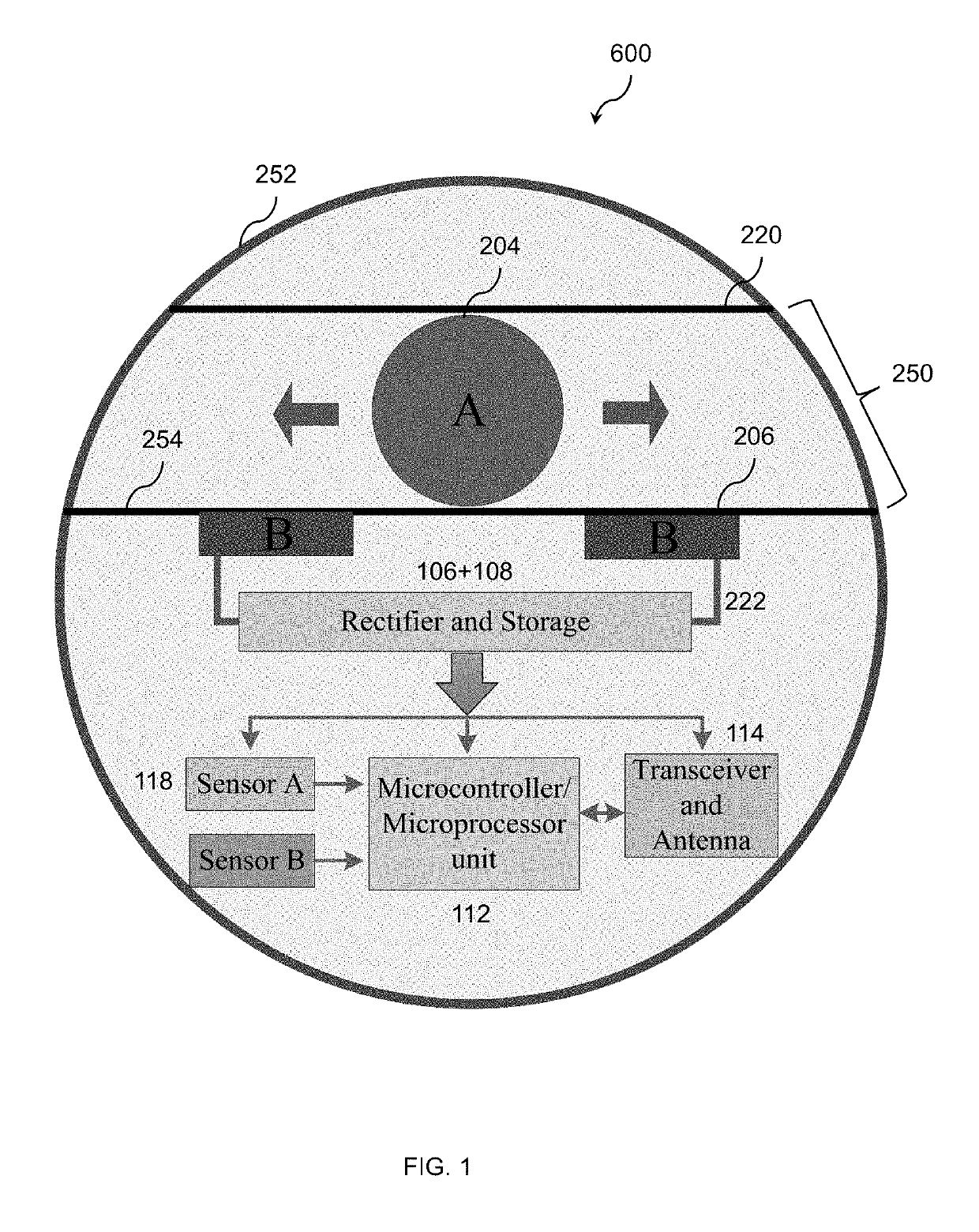 High temperature, self-powered, miniature mobile device