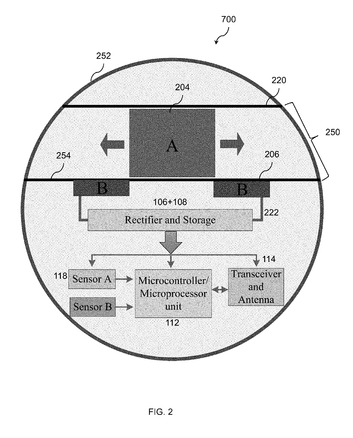 High temperature, self-powered, miniature mobile device