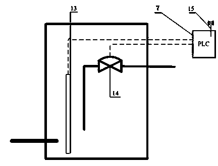 Vacuum sewage interception system and method which are suitable for erecting pipes coastwise