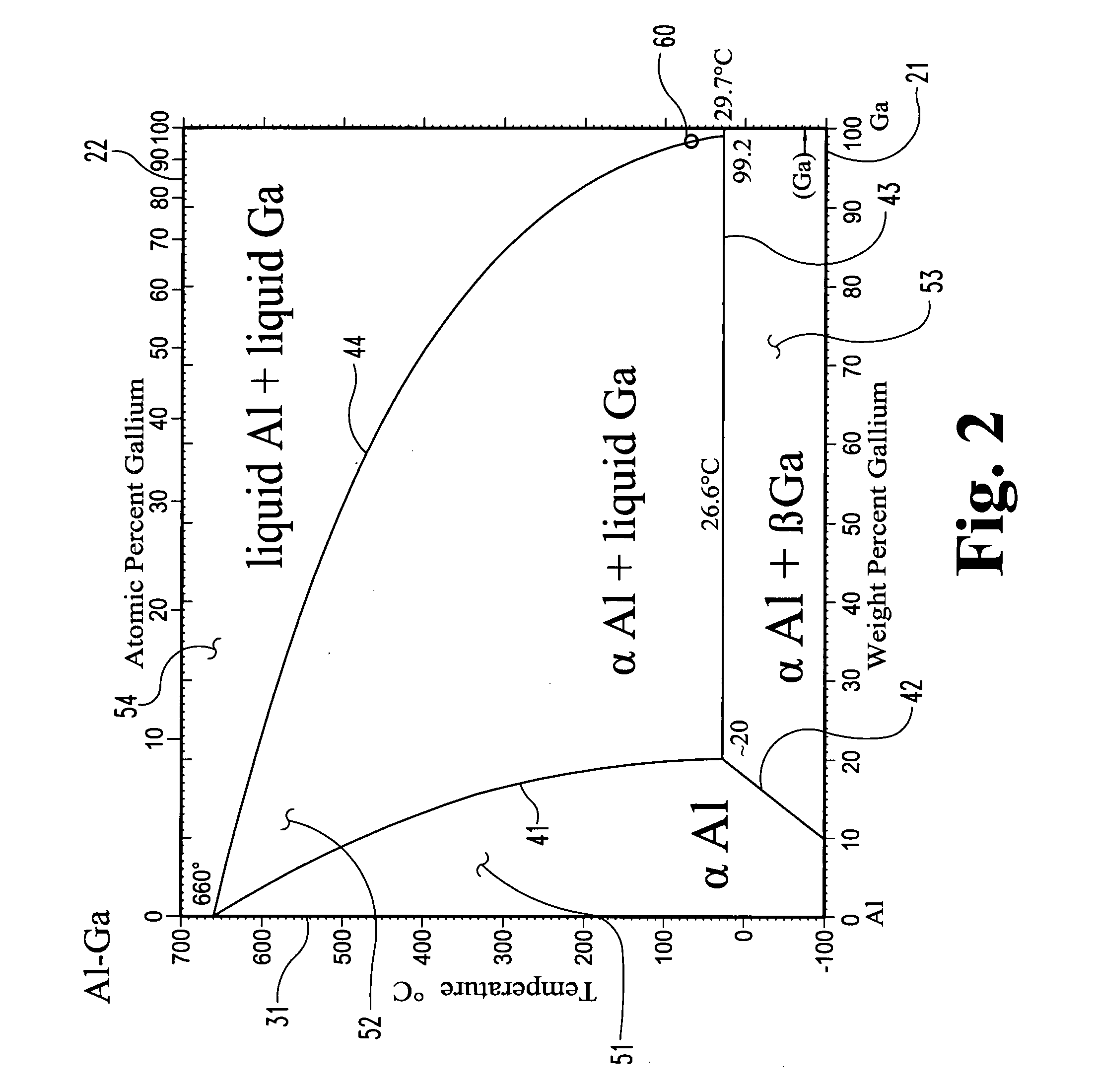 Power Generation From Solid Aluminum